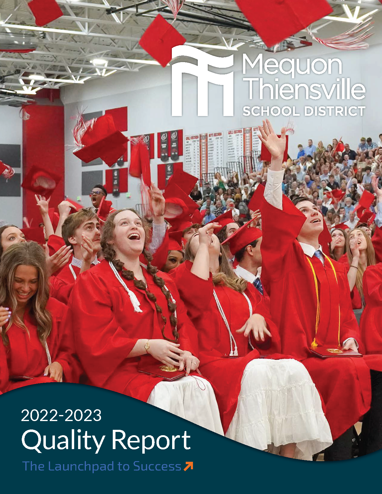 2022-2023 Quality Report Cover featuring Homestead graduates throwing their caps into the air with the words, "The Launchpad to Success"